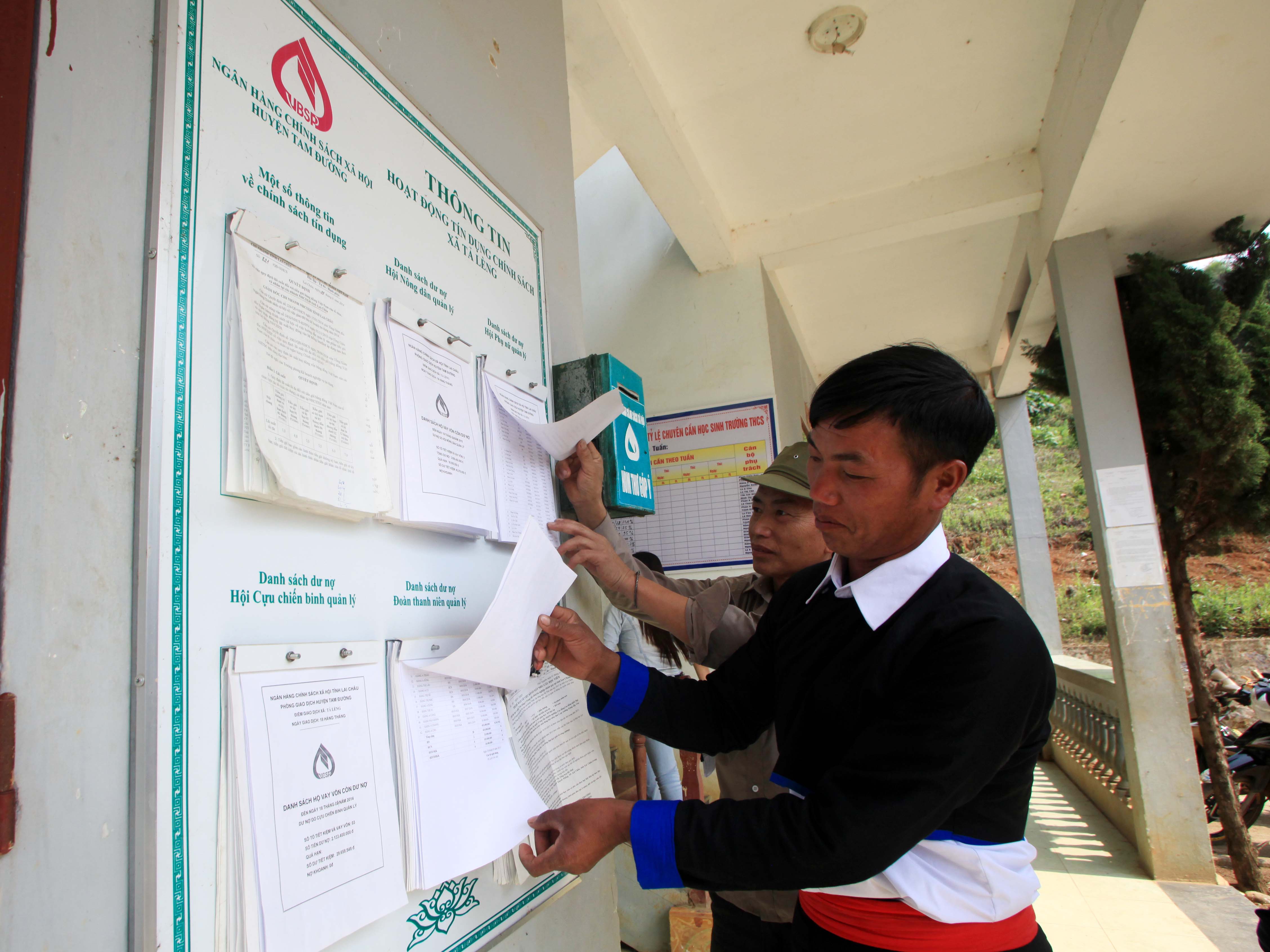 Effectiveness of VBSP's loans in Dak Lak province