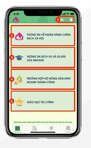Financial literacy app for the poor, women, low income, MSMEs and other last-mile populations